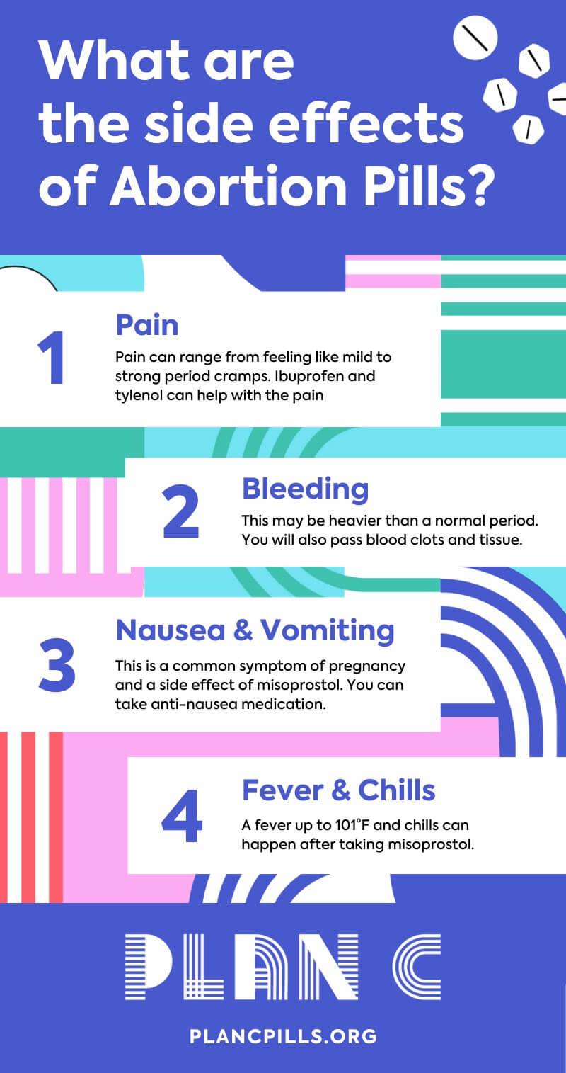 What are the side effects of abortion pills